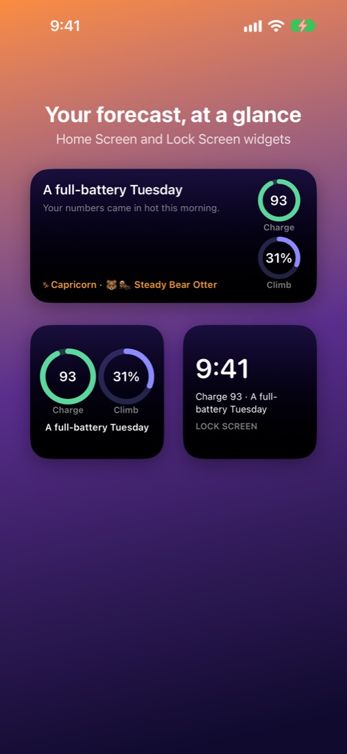 Widgets